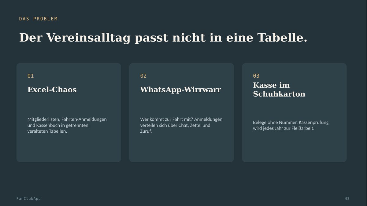 Folie 2 der FanClubApp-Präsentation